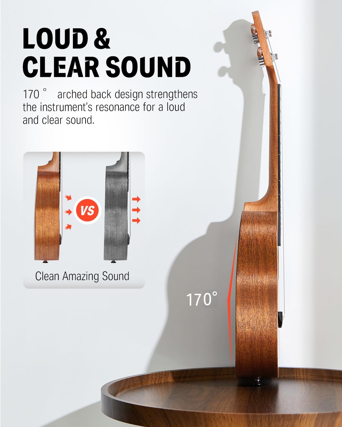 Donner Concert Ukulele Beginner Mahogany 23 Inch Ukelele Kit with Free Online Lesson Gig Bag Strap Nylon String Tuner Picks Cloth DUC-1 Gift Choice